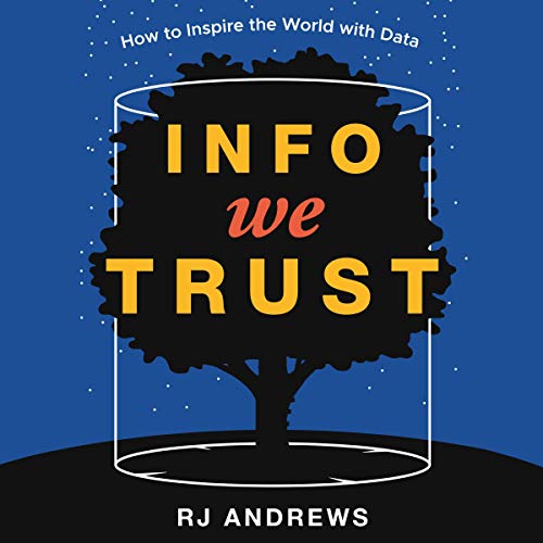 Info We Trust by RJ Andrews
