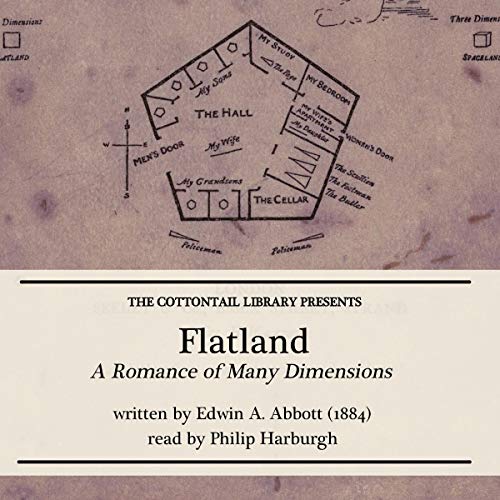 Flatland by Edwin A Abbott
