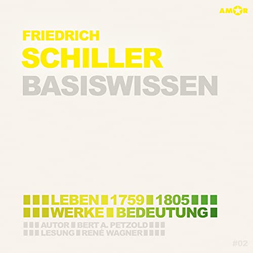 Friedrich Schiller (1759-1805) Basiswissen