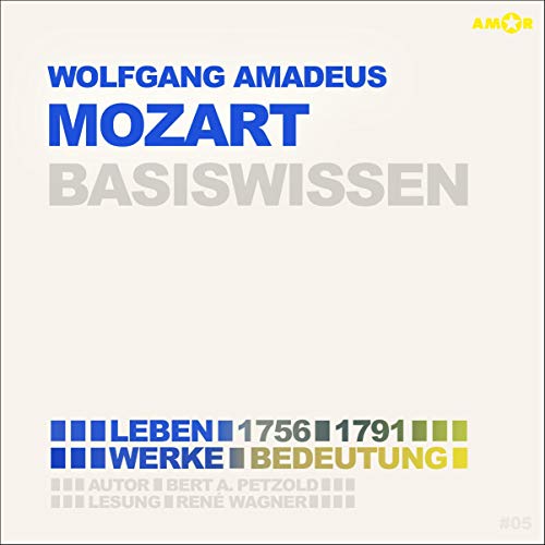 Wolfgang Amadeus Mozart (1756-1791) Basiswissen