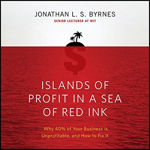 Islands of Profit in a Sea of Red Ink