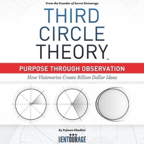 Third Circle Theory