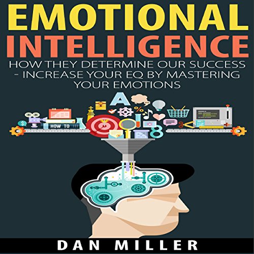 Emotional Intelligence by Dan Miller