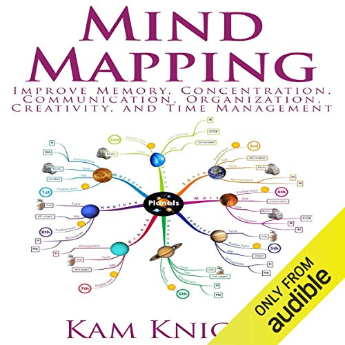 Mind Mapping by Kam Knight