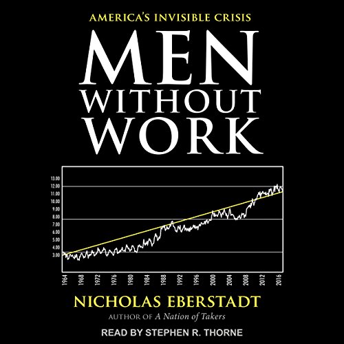 Men Without Work by Nicholas Eberstadt