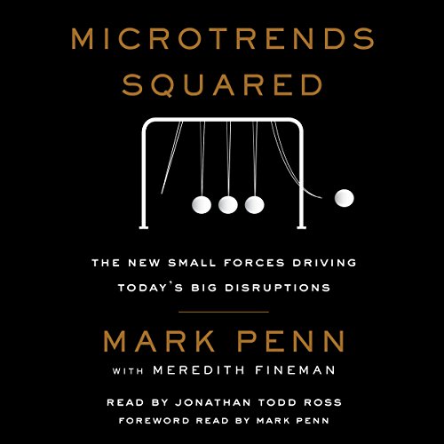 Microtrends Squared by Mark Penn