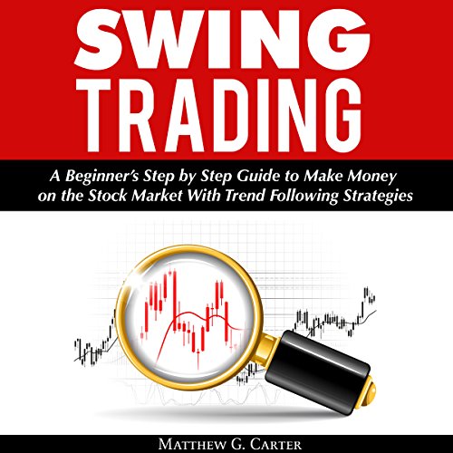 Swing Trading
