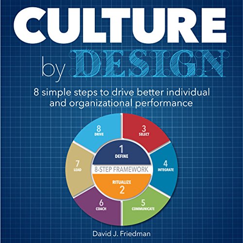 Culture by Design
