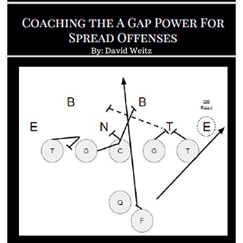 Coaching the a Gap Power for Spread Offenses: Ignite Your Offense with the Most Physical Blocking Scheme in Football