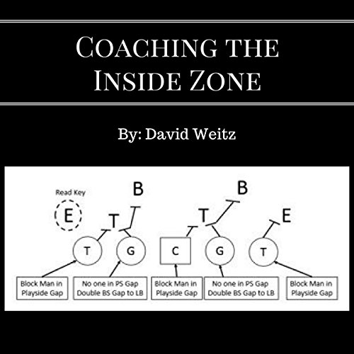 Coaching the Inside Zone by David Weitz