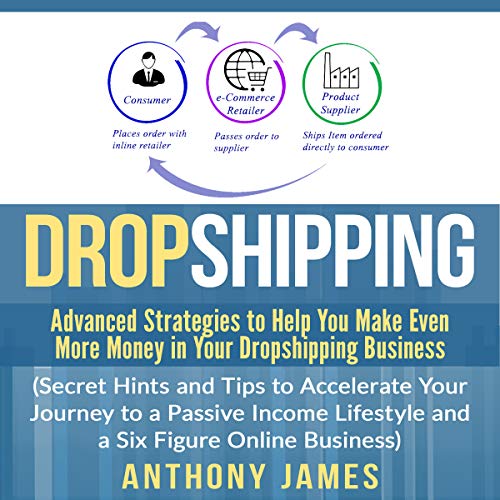 Dropshipping: Advanced Strategies to Help You Make Even More Money in Your Dropshipping Business