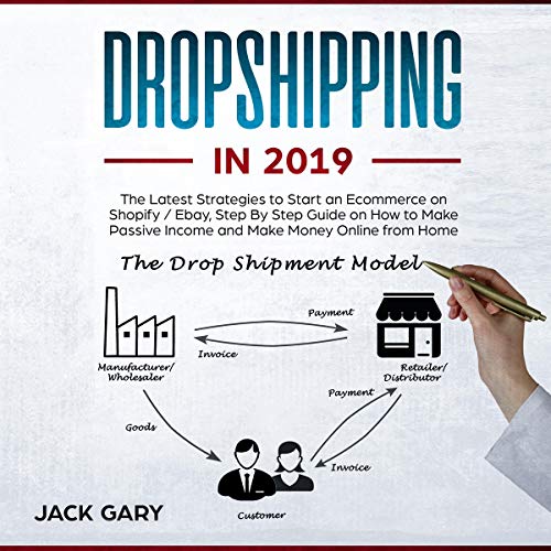 Dropshipping in 2019: The Latest Strategies to Start an Ecommerce on Shopify / Ebay, Step by Step Guide on How to Make Passive Income and Make Money Online from Home