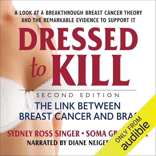 Dressed to Kill by Sydney Ross Singer