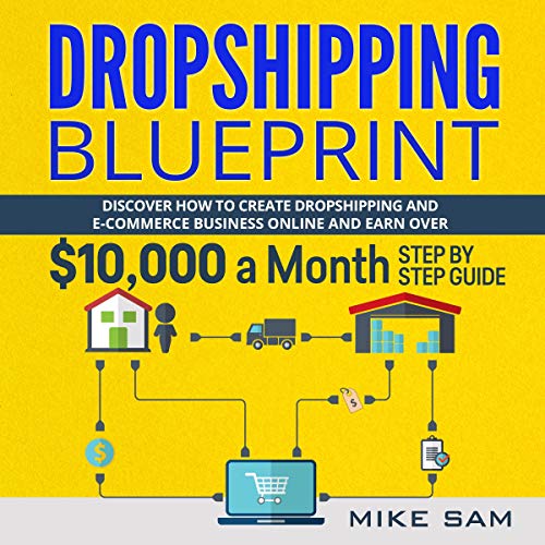 Dropshipping Blueprint by Mike Sam