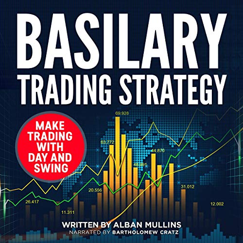 Basilary Trading Strategy