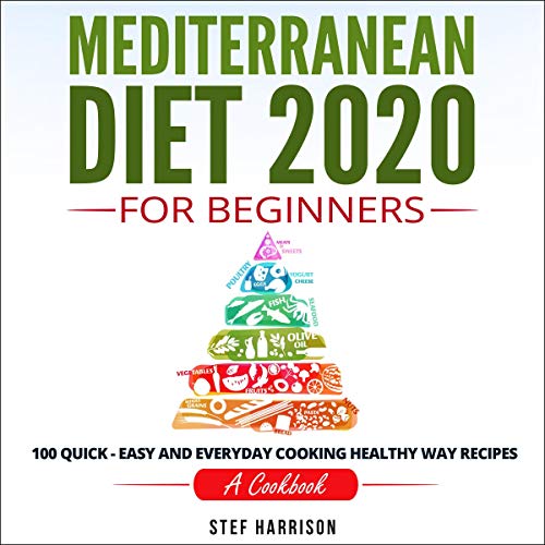 Mediterranean Diet 2020 for Beginners