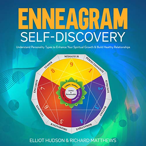 Enneagram Self-Discovery