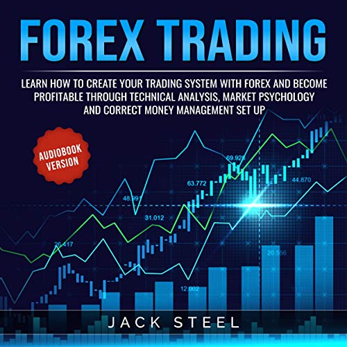 Forex Trading