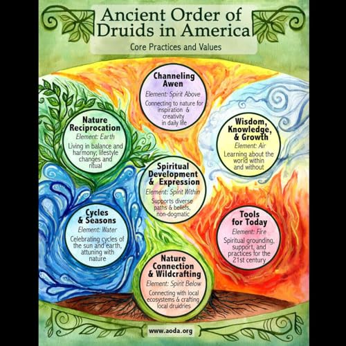 Druid Wisdom by Keara and Dave