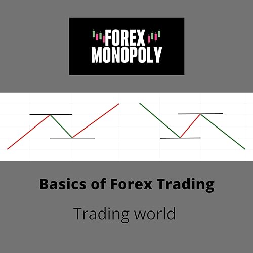 Forex Monopoly by Daksh Murkute