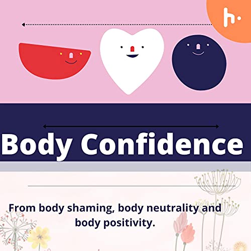 Body confidence {from body positivity to art therapy} by ColeSpeaks