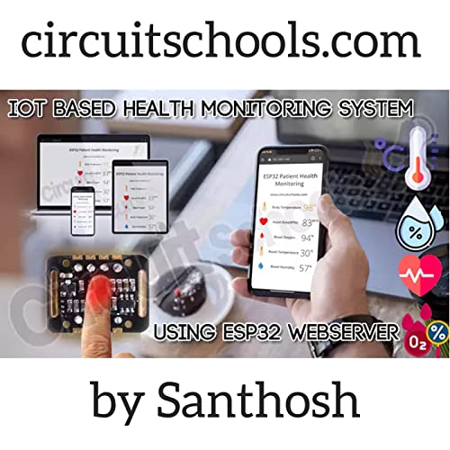 IoT Based Health Monitoring system