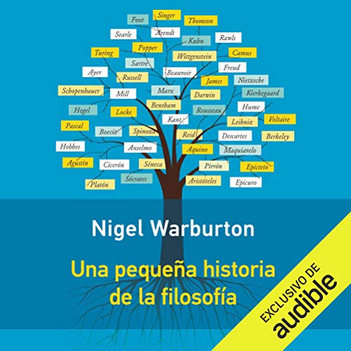 Una Pequeña Historia de la Filosofía (Narración en Castellano) [A Little History of Philosophy]