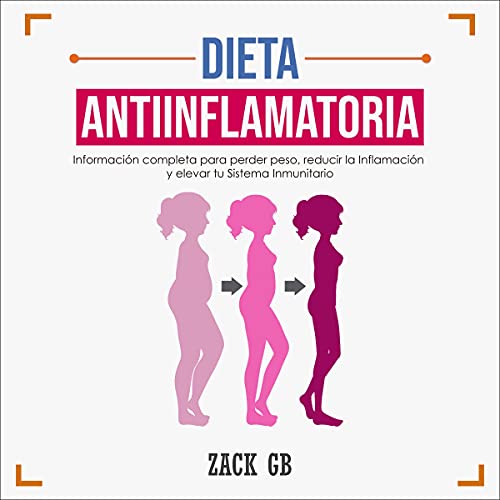 Dieta Antiinflamatoria [Anti-Inflammatory Diet]