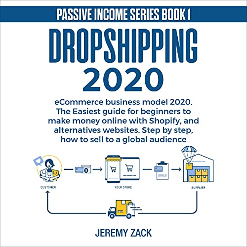 Dropshipping Ecommerce Business Model 2020
