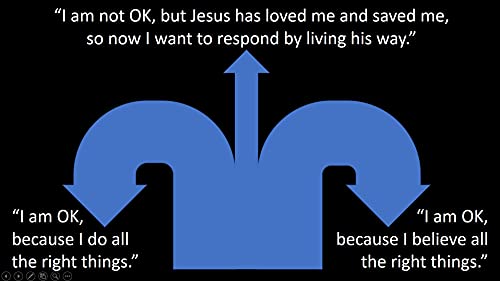 James, Paul, Luther, and how the 500th Anniversary of the Reformation is for you! by Unknown