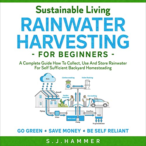 Sustainable Living by S.J. Hammer