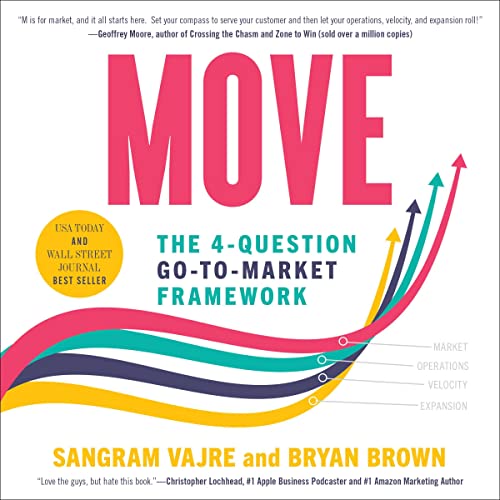 Move by Sangram Vajre