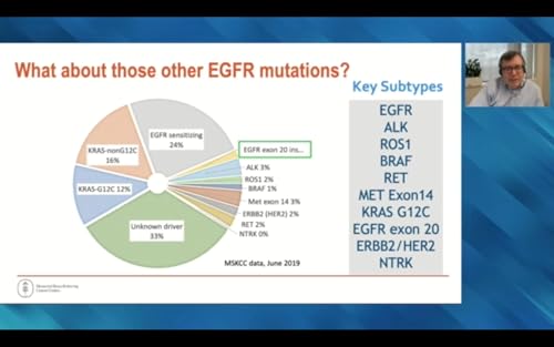 Lung Cancer | Oncology Today with Dr Neil Love: NSCLC with EGFR Exon 20 Insertion Mutations by Unknown