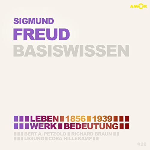 Sigmund Freud (1856-1939) Basiswissen