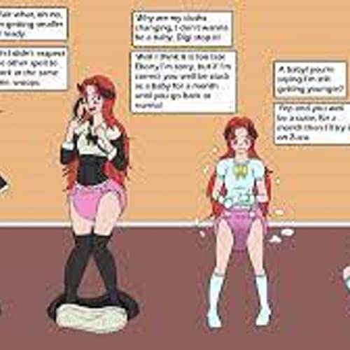 Age Regression and the Inner Child by Unknown