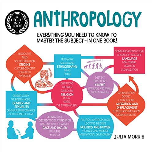 A Degree in a Book: Anthropology by Julia Morris