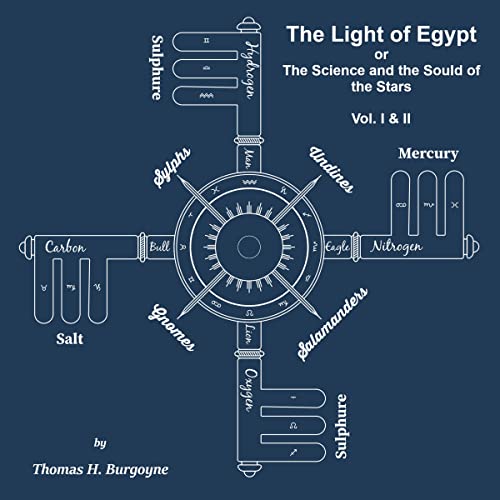 The Light of Egypt