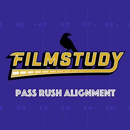 Pass Rush Alignment by Unknown