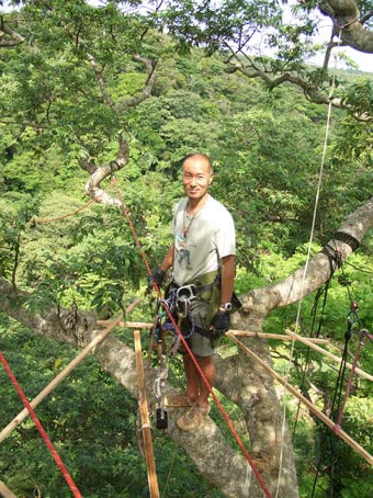 Tokyo Midtown presents The Lifestyle MUSEUM_vol.5 by Unknown