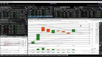 7/07/2020 - Trades of the Day by Unknown