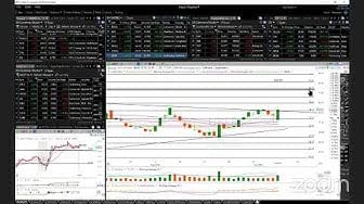 9/08/2020 - Trades of the Day AQB BYND CAR CODX DKNG GM GME HIBB JCI JETS MICT NKLA NUAN ON PTON ... by Unknown
