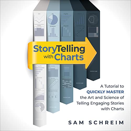 Storytelling with Charts