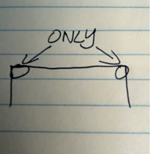 Top Binz Only: An MLS Pod by Top Binz Only