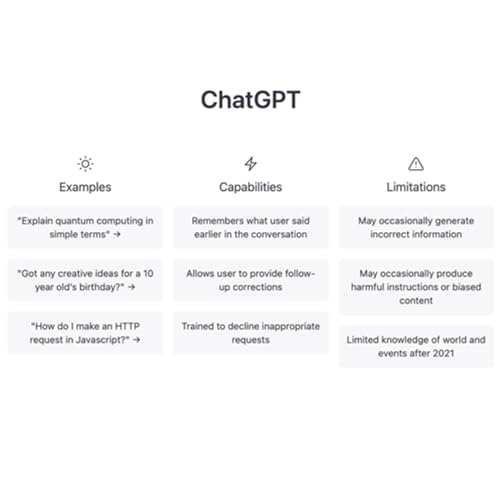 #171 【初めての海外旅行】おすすめの国をChat-GPTに相談してみた by Unknown
