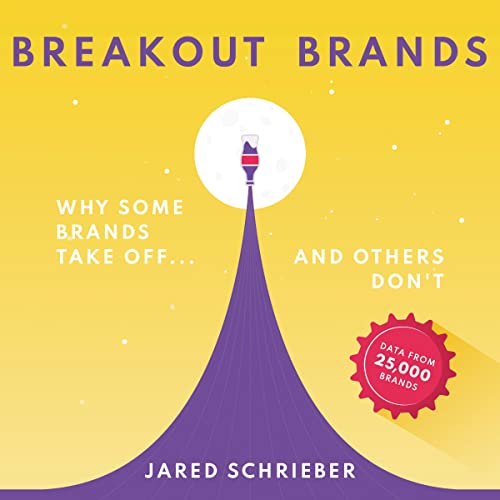 Breakout Brands by Jared Schrieber