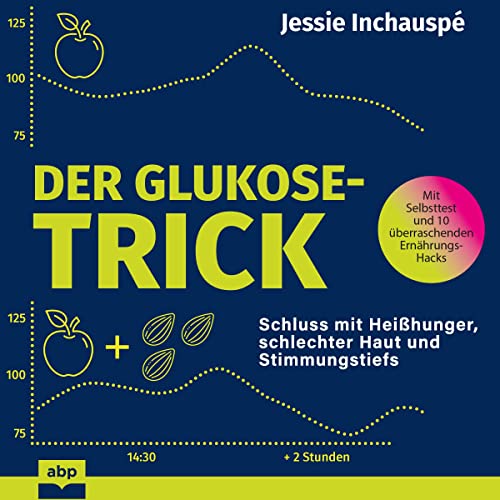 Der Glukose-Trick