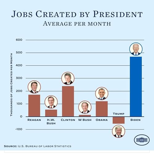 BOB WOODWARD INTERVIEW ON TIVO! TRUMP AND TRUTH, MAGICAL THINKING OF TRUMP ZOMBIES!