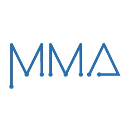 MMA - Merriman Market Analysis Podcast by Ray Merriman Market Analyst - mmacycles.com