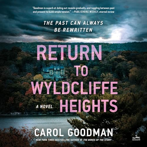 Return to Wyldcliffe Heights