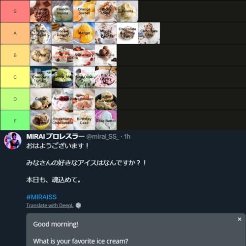 Our Ice Cream Tier List by Unknown